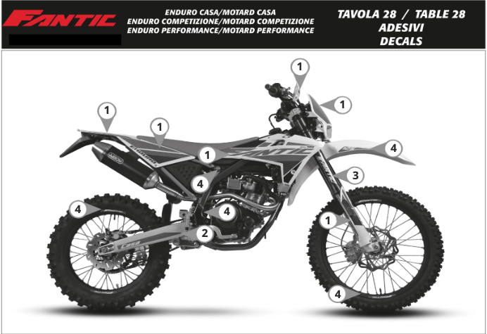 ae3gnbYMB7_28 - Adhésifs (TL125 2018 - Enduro:Motard CASA).png